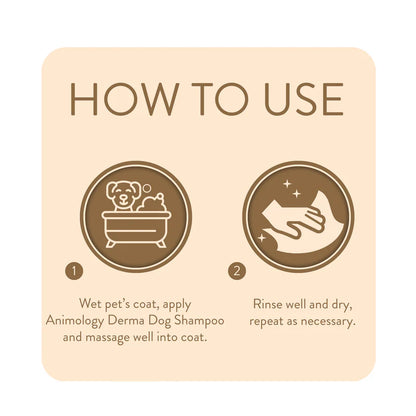 Derma Dog Shampoo - Animology