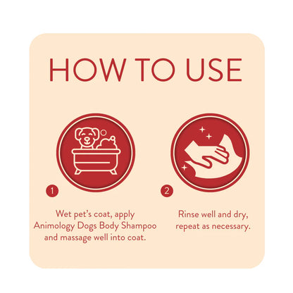 Dog Body Shampoo - Animology